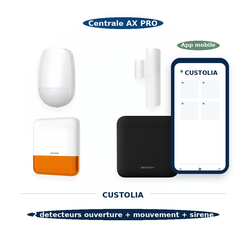 Pack Essentiel