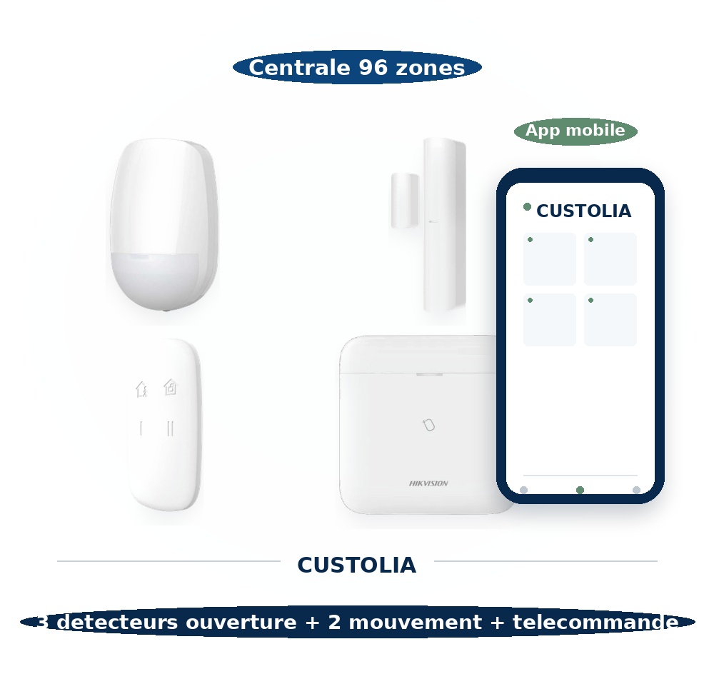 Pack Normal