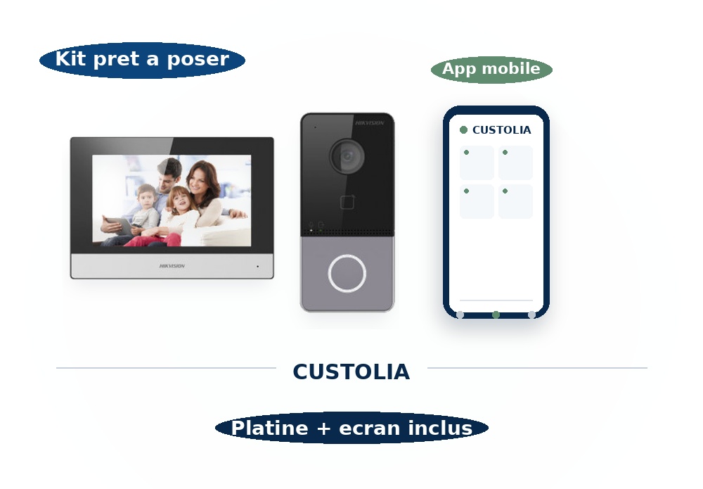 Pack Essentiel