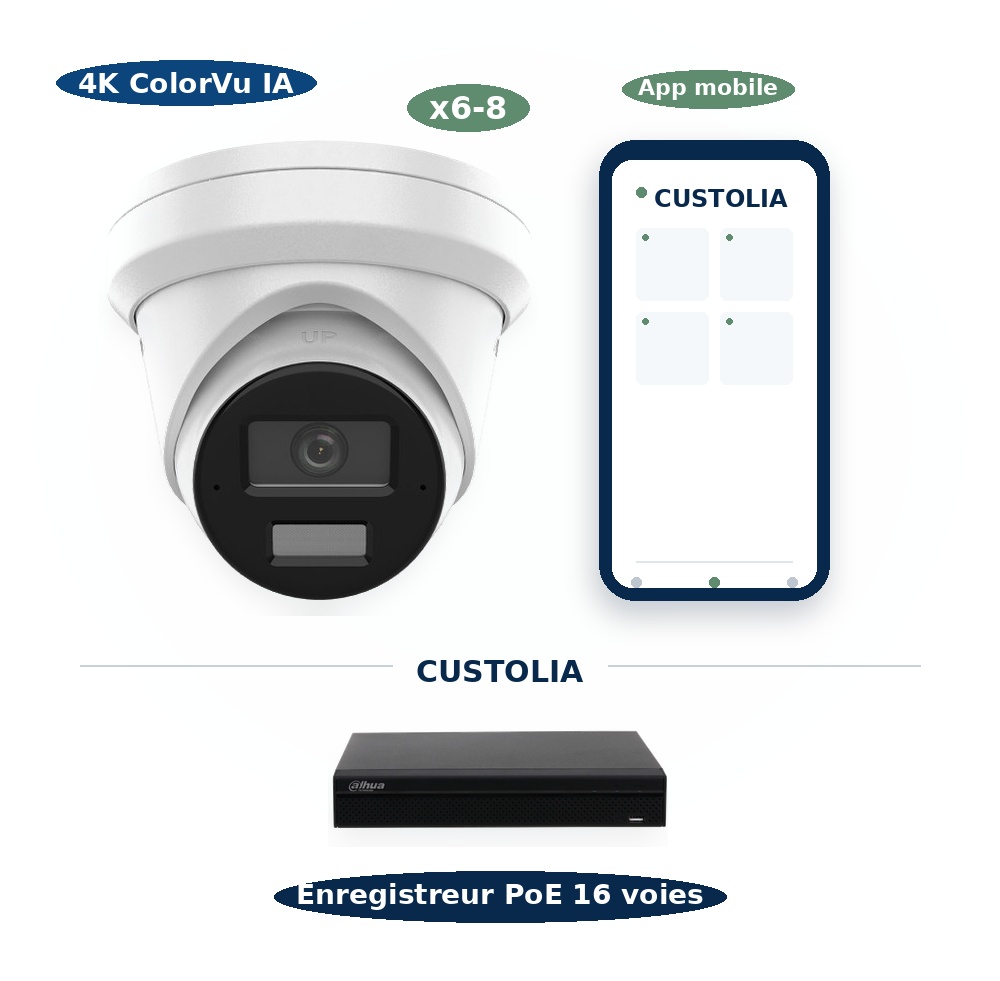 Pack Commerce 6 8